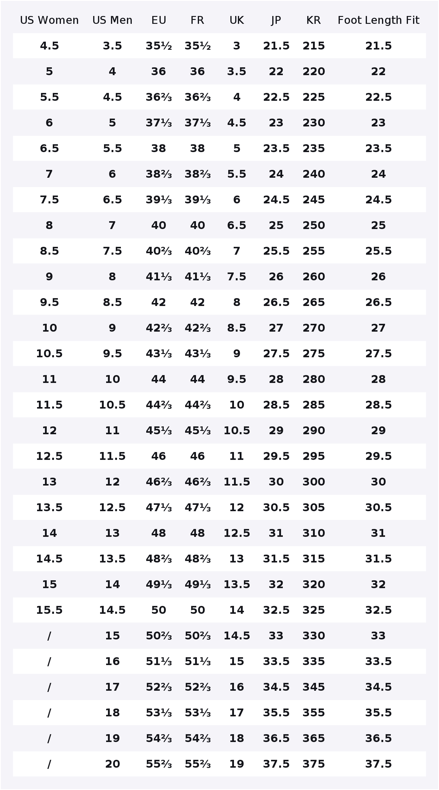 Adidas Originals Gazelle Skate - đánh giá và giá Adidas Shoes Gazelle